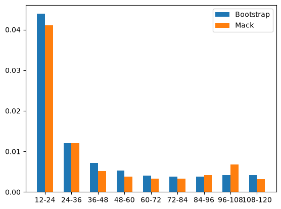 ../../_images/3b987db4a97f528121fe9756781ad92b126dfacc97c523bba2ca2c9336c4d1c6.png